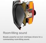Q Acoustics 5050 Blanc Mat – Image 5