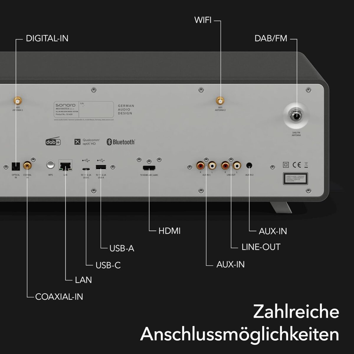 sonoro MEISTERSTÜCK (Gen.2) Chaîne Hi-FI (Airplay, Chromecast, Spotify, Tidal, FM, Dab+, USB) Graphite – Image 10